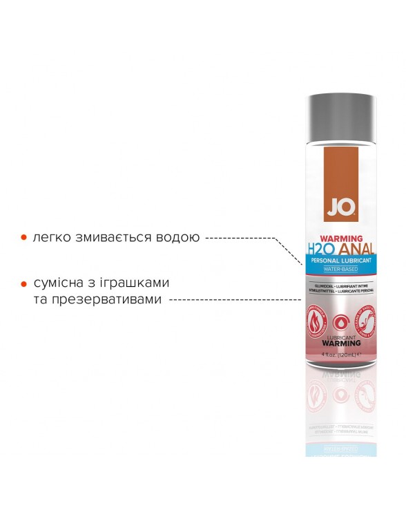 Анальна змазка System JO ANAL H2O — WARMING (120 мл) - 2