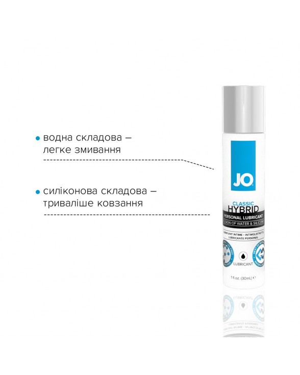 Густа змазка водно-силіконова System JO Classic Hybrid (30 мл) - 2