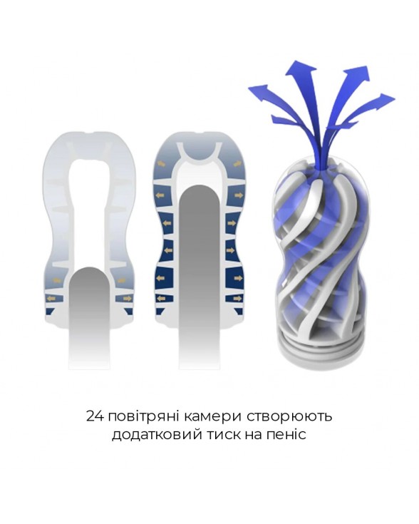 Мастурбатор Tenga Premium Air Flow Cup, 24 воздушные камеры внутри. - 5
