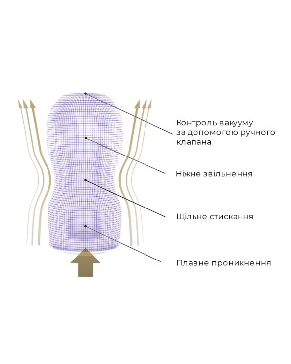 Мастурбатор с вакуумной стимуляцией Tenga Premium Original Vacuum Cup Strong - 2
