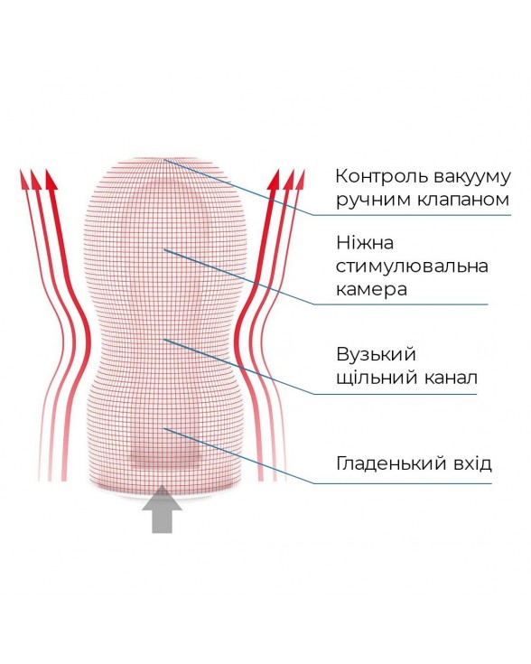 Мастурбатор Tenga Deep Throat (Original Vacuum) Cup (глубокое горло) с вакуумной стимуляцией - 4