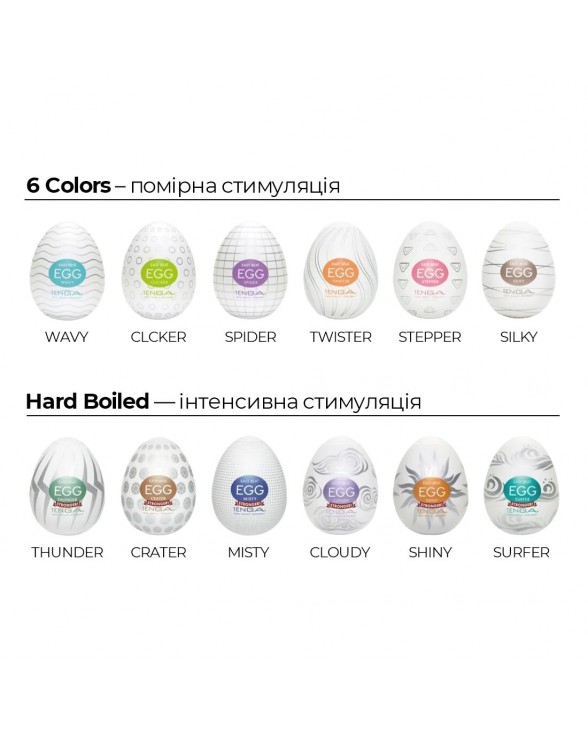 Мастурбатор-яйцо Tenga Egg Wavy II Cool - 5