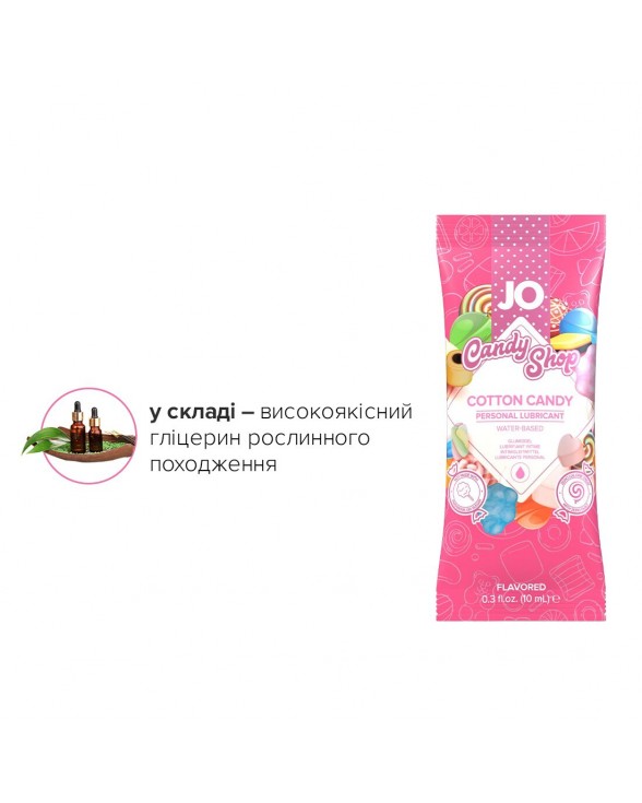 Пробник лубриканта System JO H2O - Cotton Candy (10 мл) - 3