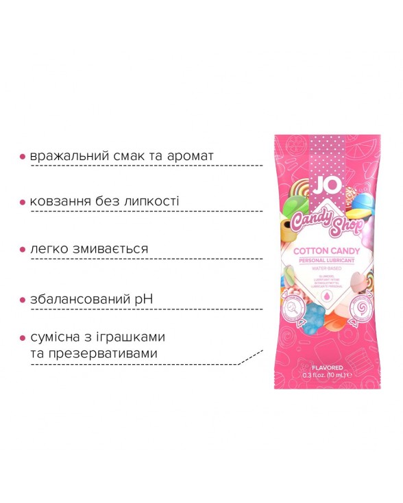 Пробник лубриканта System JO H2O - Cotton Candy (10 мл) - 2