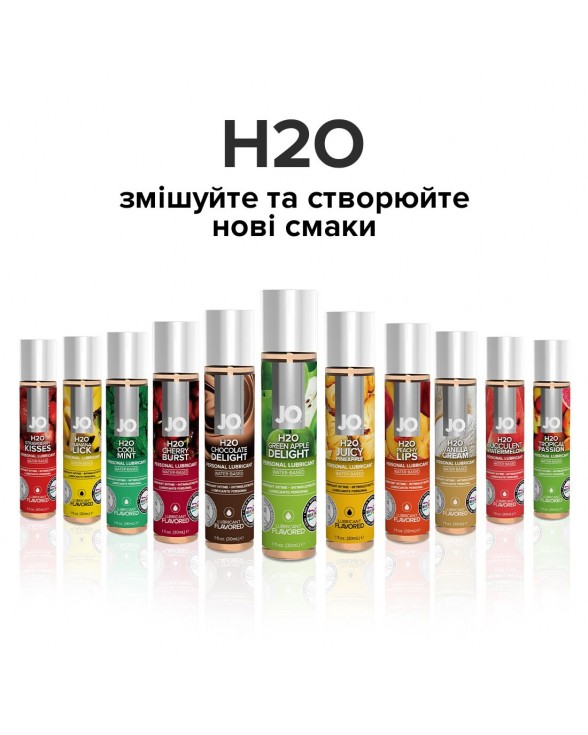 Змазка на водній основі System JO H2O — Green Apple (30 мл) - 4