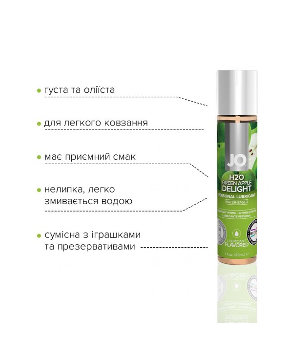 Змазка на водній основі System JO H2O — Green Apple (30 мл) - 2
