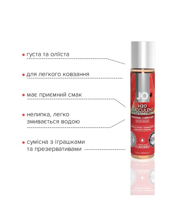 Смазка на водной основе System JO H2O - Watermelon (30 мл) - 2