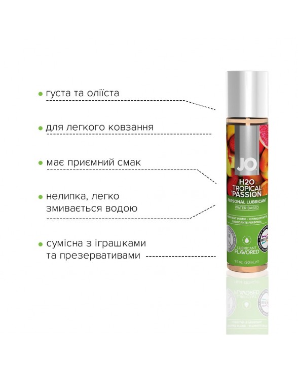Смазка на водной основе System JO H2O – Tropical Passion (30 мл) - 2