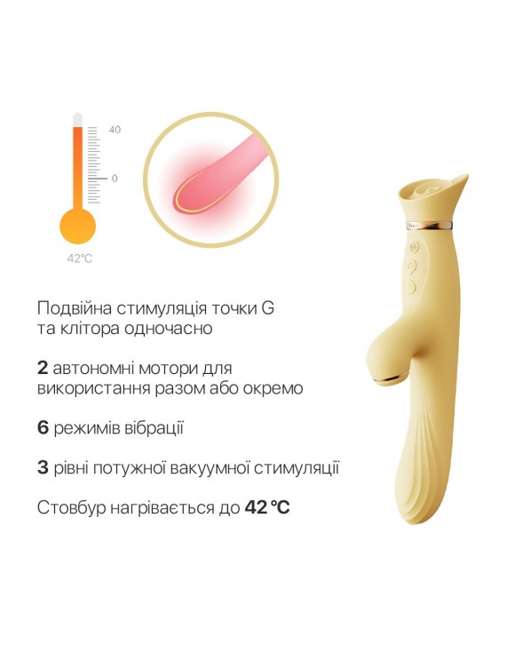 Вібратор з підігрівом та вакуумною стимуляцією клітора Zalo - ROSE Vibrator Lemon Yellow - 3
